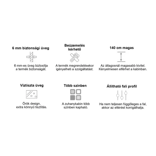 Eva 70x140 cm kádparaván