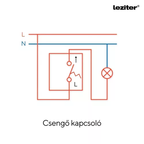 Nova kettős csengő kapcsoló 101N szürke szálcsiszolt kerettel