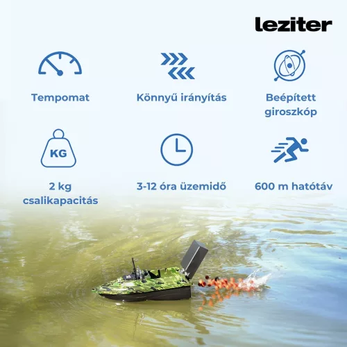 Etetőhajó X2 GPS hátrakidobós fekete